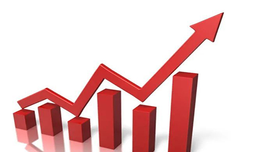 什么是限价单？