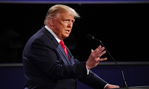 技术分析的三种基本理论