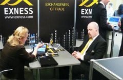 1月EXNESS外汇交易量创8年来最高纪录